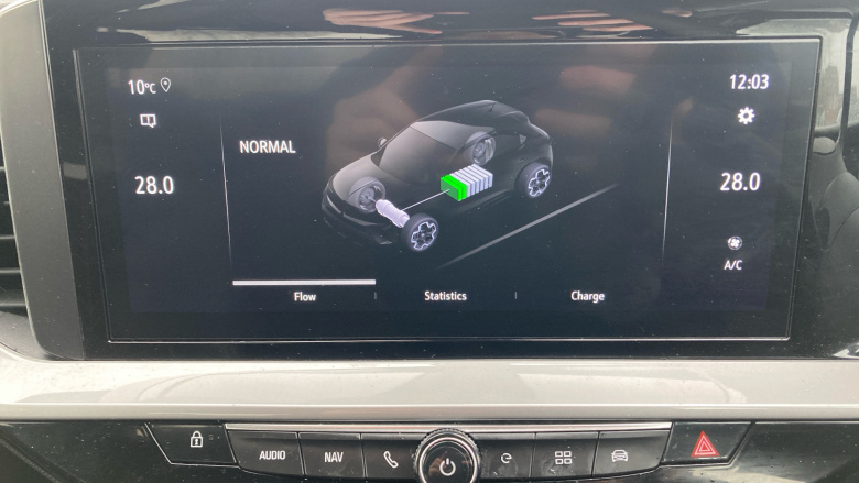 Vauxhall Mokka 115kW Ultimate 54kWh 5dr Auto Electric Hatchback